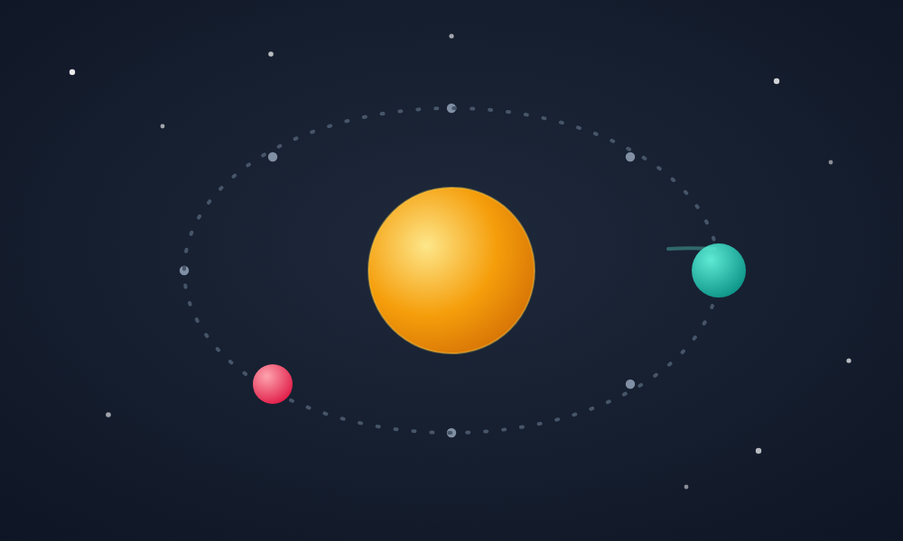 Orbital8: SIMD Gravity Simulator